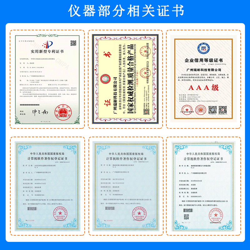 多參數(shù)水質快速測定儀相關證書