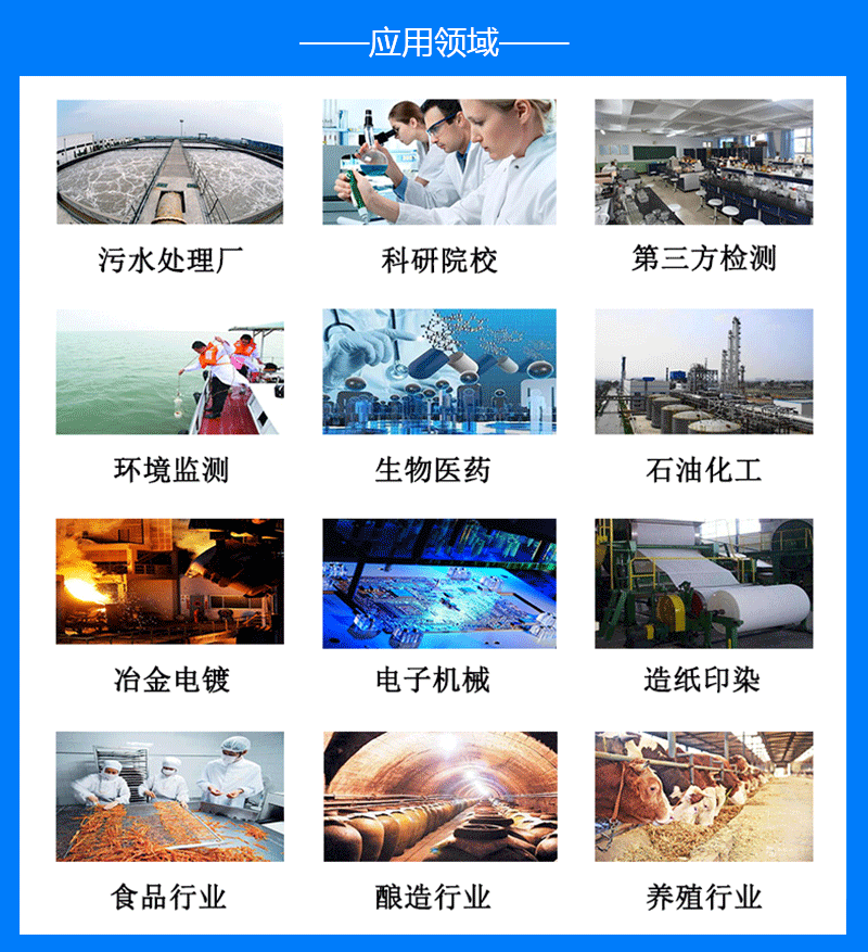 多參數(shù)水質快速測定儀適用范圍