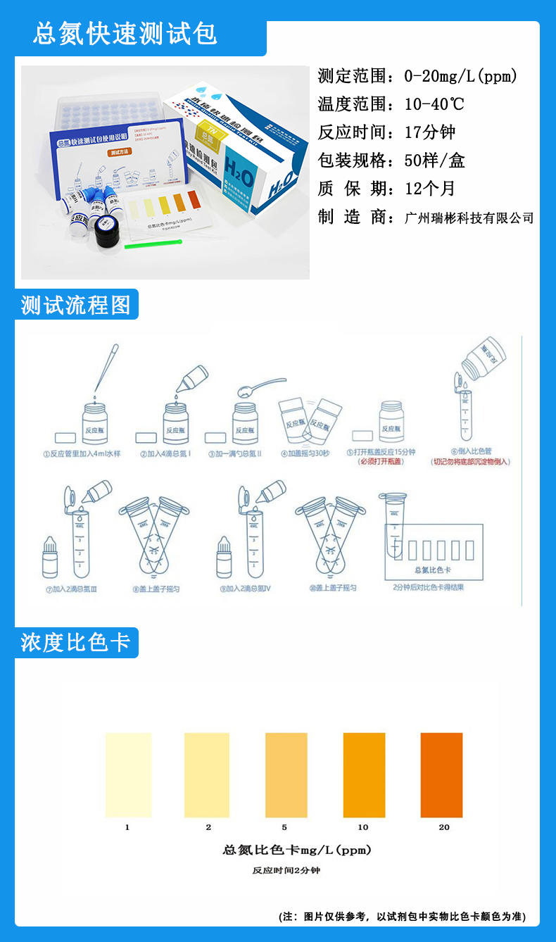 總氮測試盒，快速檢測試劑