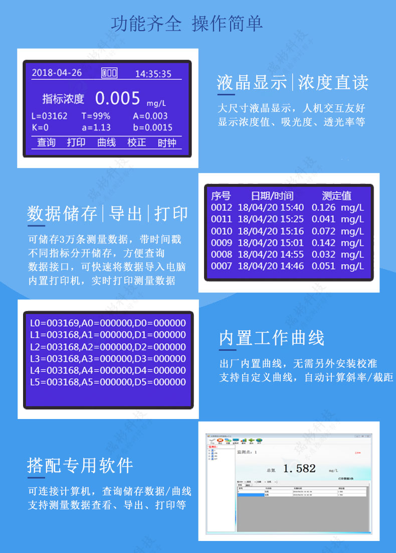 TP-105L型總磷快速測定儀廢水總磷含量檢測儀功能特點