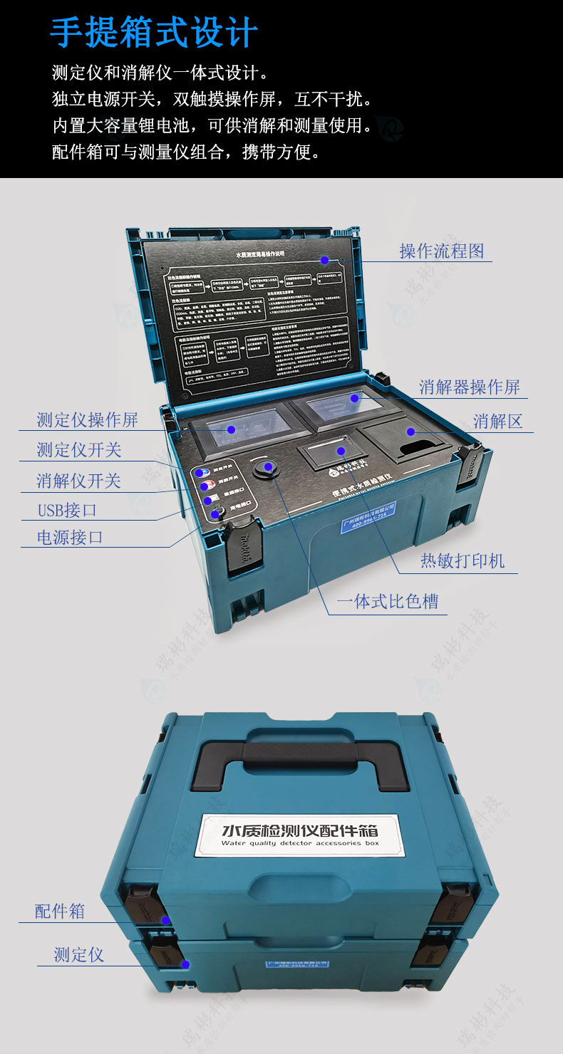 RB-924F型便攜式氨氮總磷測定儀（戶外現(xiàn)場、實驗室兩用）手提箱式外形設(shè)計