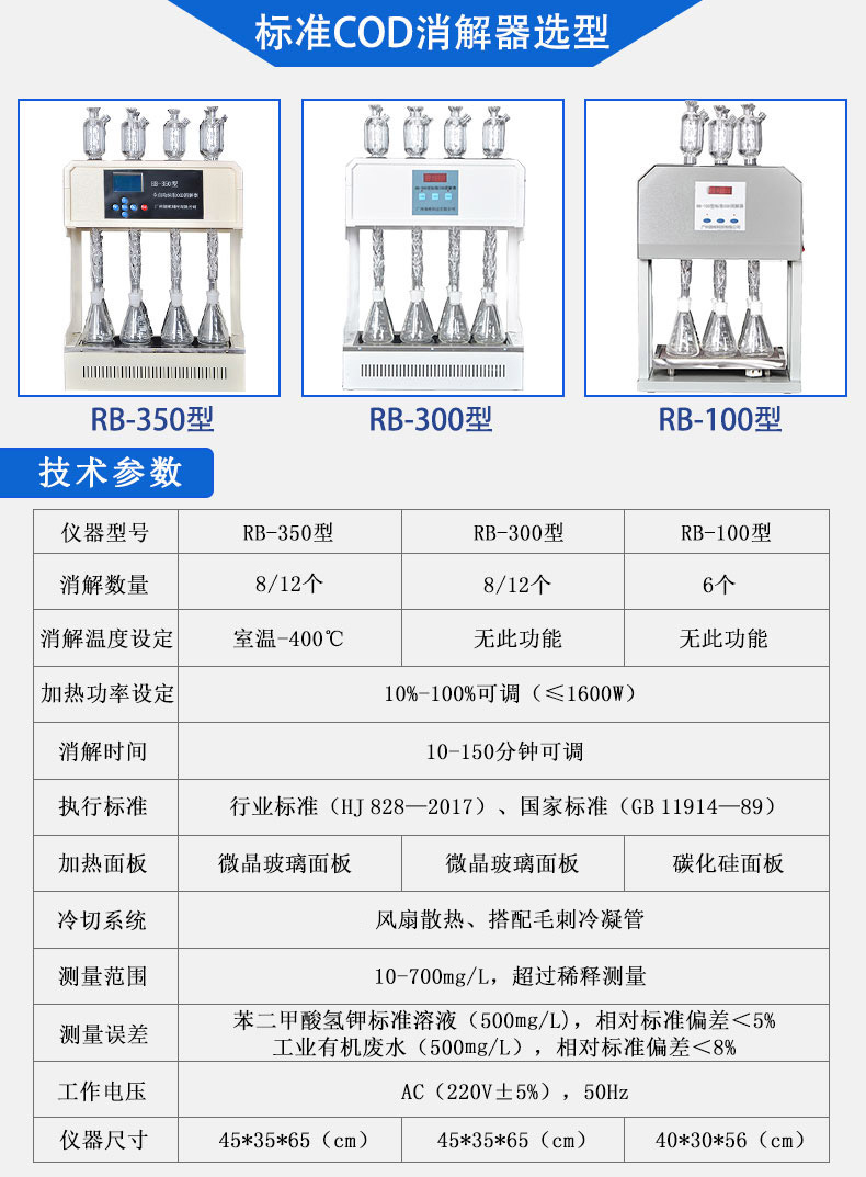 RB-350型國標(biāo)法COD消解器技術(shù)參數(shù)，測量范圍10-1000mg/L；超過稀釋測量